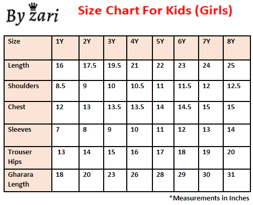 Enchanted By Zari